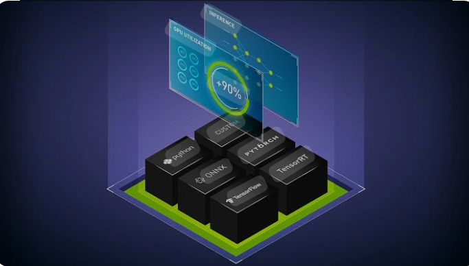 Nvidia GPUs: Maximizing Returns for Cloud Providers and Driving AI Innovation 1 Screenshot 20240713 0903582