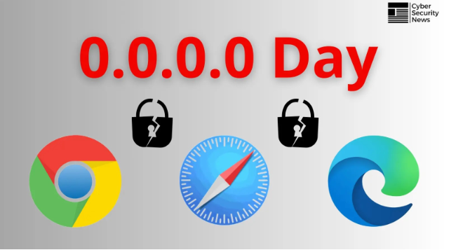18-Year-Old Vulnerability Enables Attackers to Bypass Browser Security Across All Major Browsers. 1 Screenshot 20240809 0825022