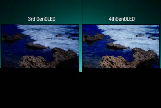 LG Display Unveils Revolutionary 4th-Gen OLED: Brighter, More Vibrant, and Ready for AI 1 Screenshot 20250116 1820162