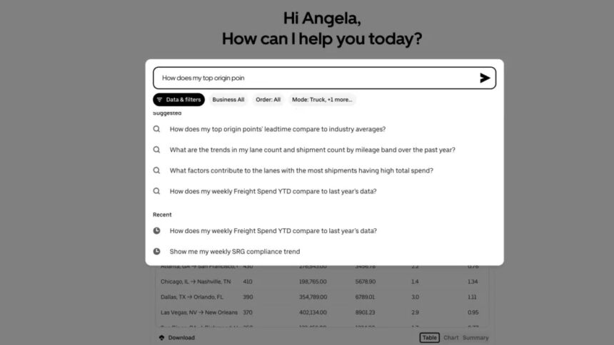 Uber Freight Unleashes AI Tools to Transform Supply Chains 1 blogger image rRq9F8zq64