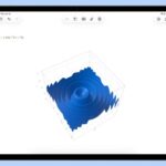 blogger image XqV41MCpK6