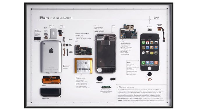 Turn Old iPhones Into Timeless Art with Collectible iPhone Displays 1 blogger image hS2dnykMat