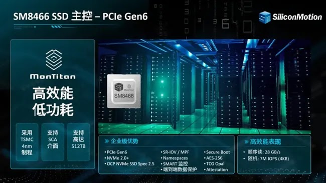 Next-Gen PCIe 6.0 SSDs: Lightning Fast, But Not for Your Desktop Yet 1 blogger image VgTJkM8pct