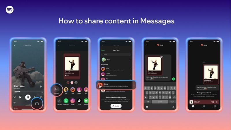 Spotify Adds Direct Messaging to Share Music Instantly 1 blogger image 09gnXZVHzi