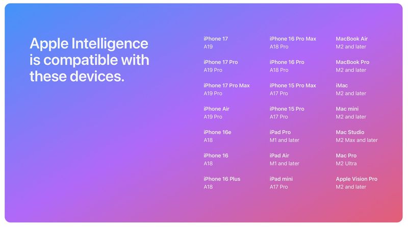 Apple Intelligence Too Smart for M1 Macs After Listing Error 1 blogger image teroerBivZ