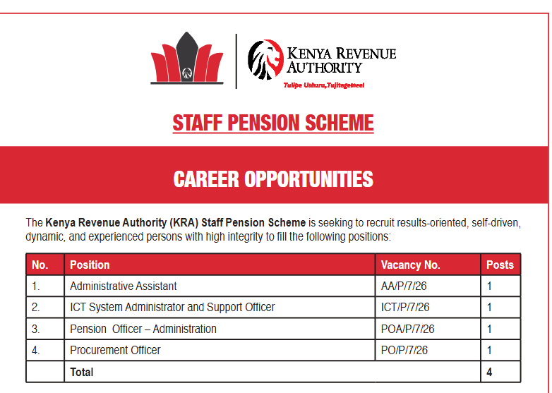 4 Vacancies Open at KRA Staff Pension Scheme 2 blogger image 4ubDIKOZj4